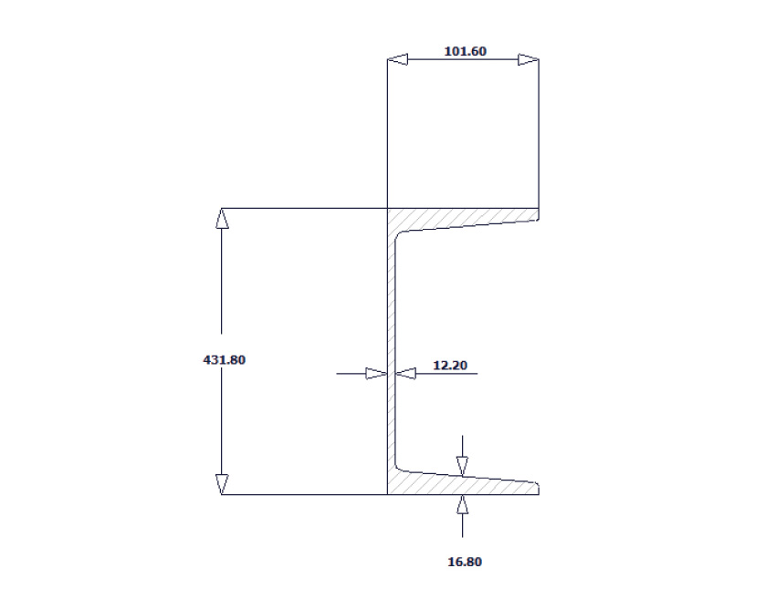 STEEL CHANNEL, UPN, & UAP