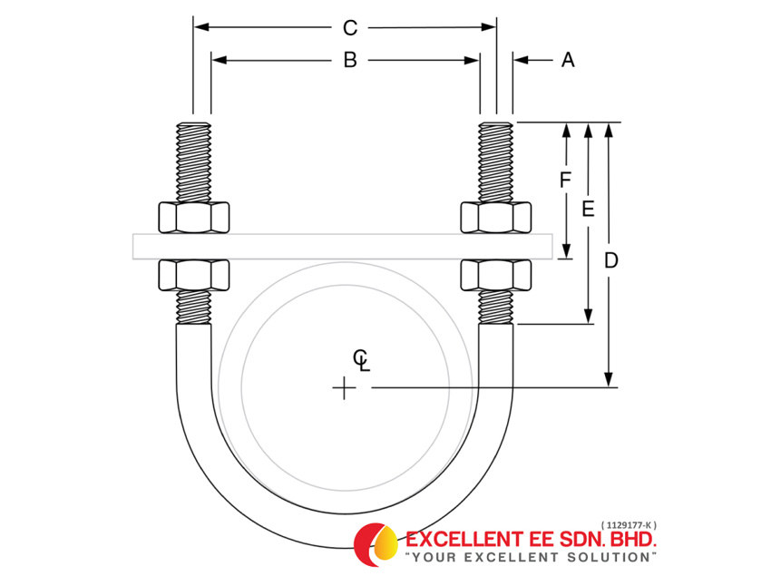 Bolts & Nuts supplier Malaysia