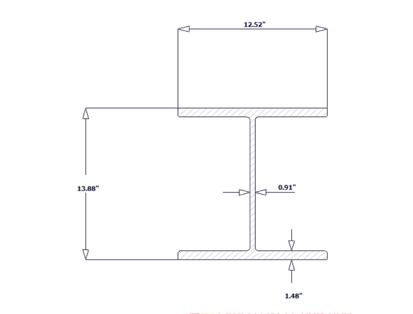 Steel Beams & Columns provider Malaysia